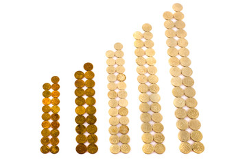 The schedule of inflation