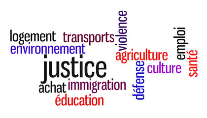 Obraz premium Questions de société