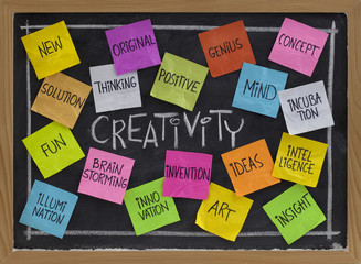 creativity word cloud on blackboard