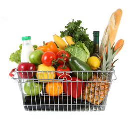 shopping basket