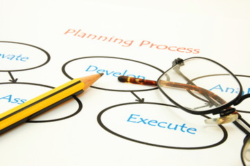 analyse business data