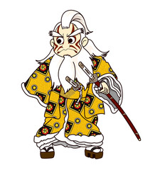 歌舞伎ー髭の意休のキャラクター