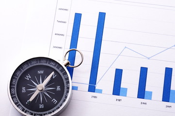 business compass