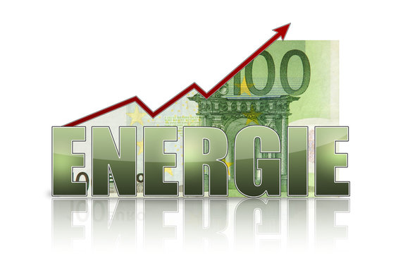 energiepreis
