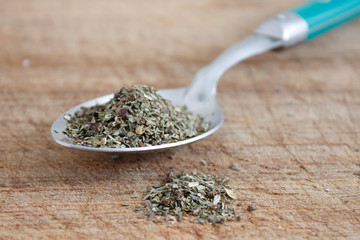 Basil