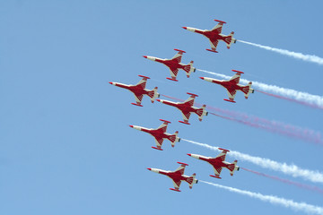 Turkish  Acrobacy Team