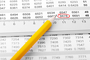Pencil on a chart with ruler.