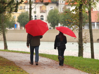 Regen, Regenschirme