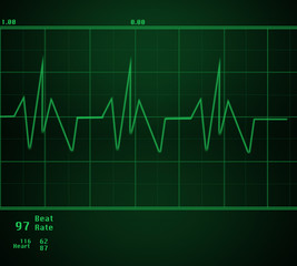 heart beat Monitor