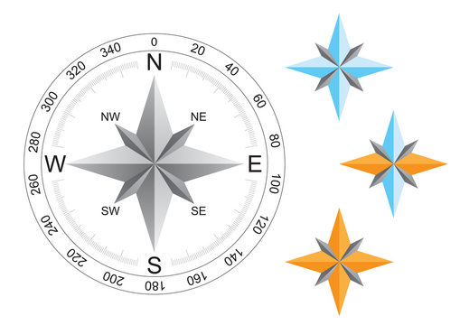 world_compass_directions