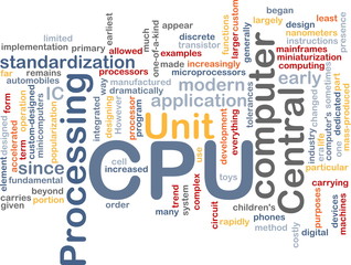 CPU word cloud