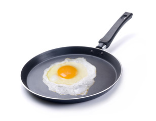 Frying pan with breakfast