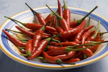Chili peppers.