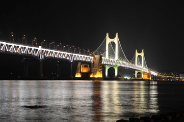 Night view of the big bridge