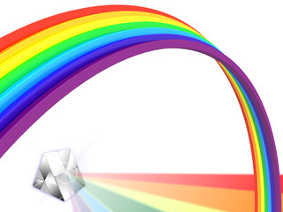rainbow with a prism