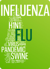 Flu word cloud illustration