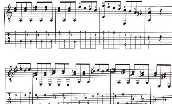 musiknoten hintergrund