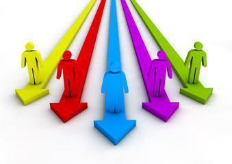 Direction of movement 3D image