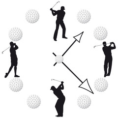 orologio golf