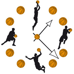 orologio basket