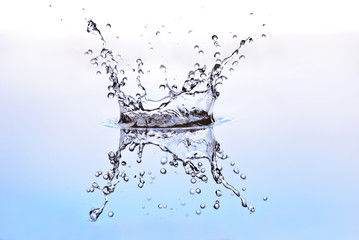 Wasserspritzer