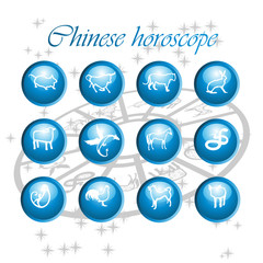 chinese horoscope