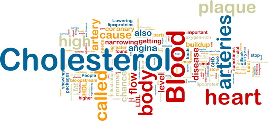 Cholesterol word cloud