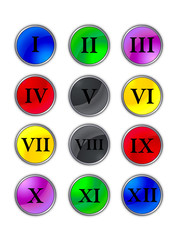 3d rooman numbers