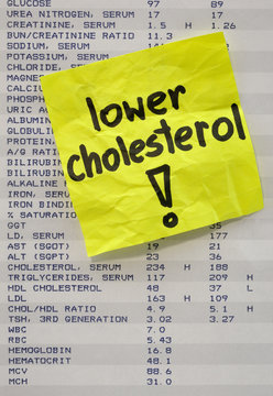 Lower Your Cholesterol Concept