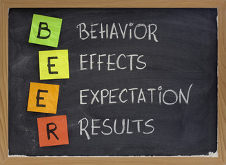 behavior, effects, expectation, results
