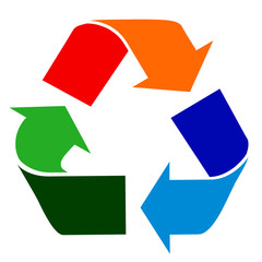 Recycle arrows
