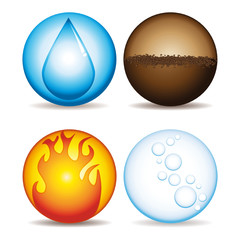 The four elements