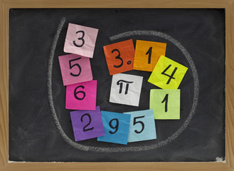 the number pi on a blackboard