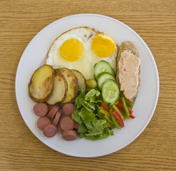 Breakfast in plate
