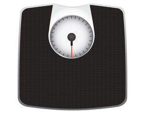 bathroom scale
