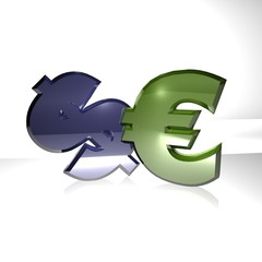 EuroDollar