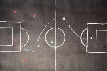 close up shot of a soccer tactic board