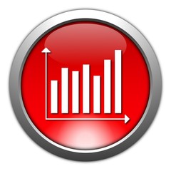 Button Chart IX