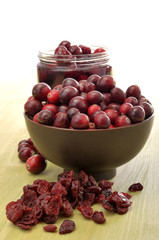 Cranberry