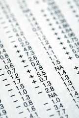 Investing, analyzing, and monitoring the stock market