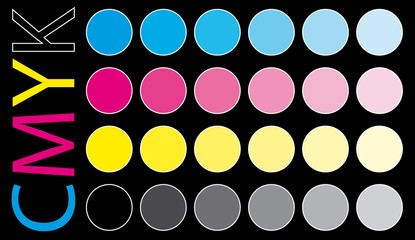CMYK