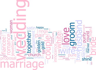 Wedding word cloud