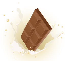 Chocolate in milk splash