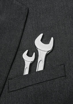 management