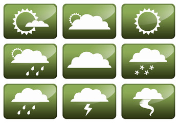 Weather Forecast Symbols/Icons