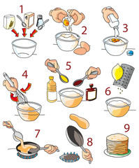 Recette des cr&ecirc;pes