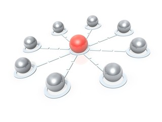 communication nodes