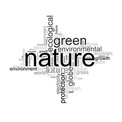 Illustration mit Naturbegriffen