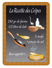 Ardoise recette des crêpes