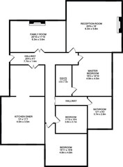 Typical floorplan of a house